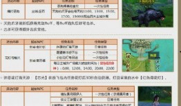 最新吃鸡活动爆料网站下载,独家爆料，下载攻略一网打尽！