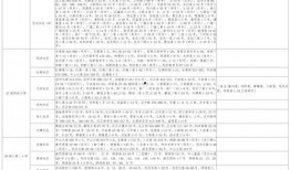 国内学校故事爆料大全最新,国内学校故事爆料大全精彩回顾